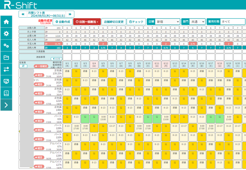 シフト管理システム「アールシフト」の自動作成例